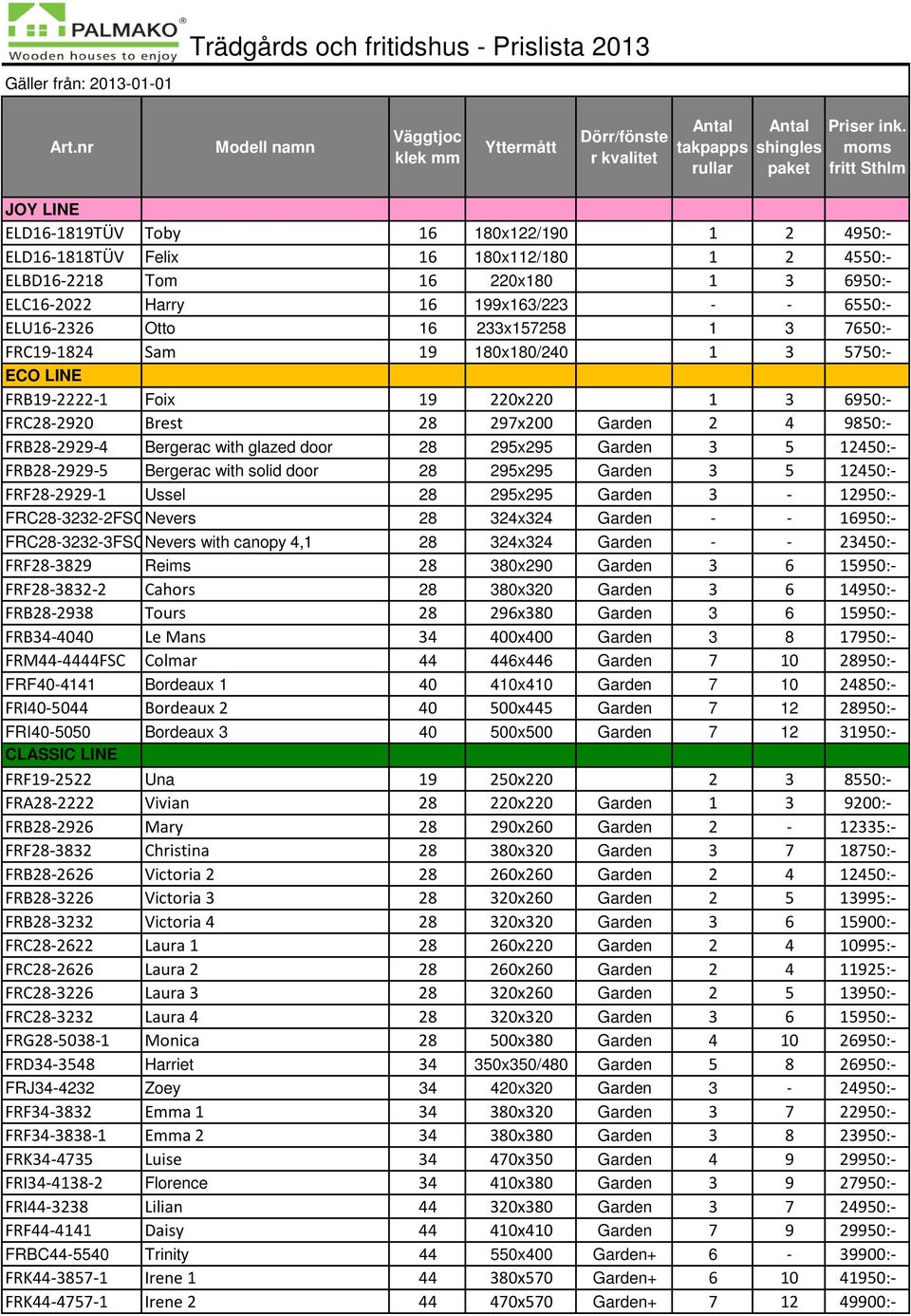 moms fritt Sthlm JOY LINE ELD16-1819T0 5V Toby 16 180x122/190 1 2 4950:- ELD16-1818T0 5V Felix 16 180x112/180 1 2 4550:- ELBD16-2218 Tom 16 220x180 1 3 6950:- ELC16-2022 Harry 16 199x163/223 - -