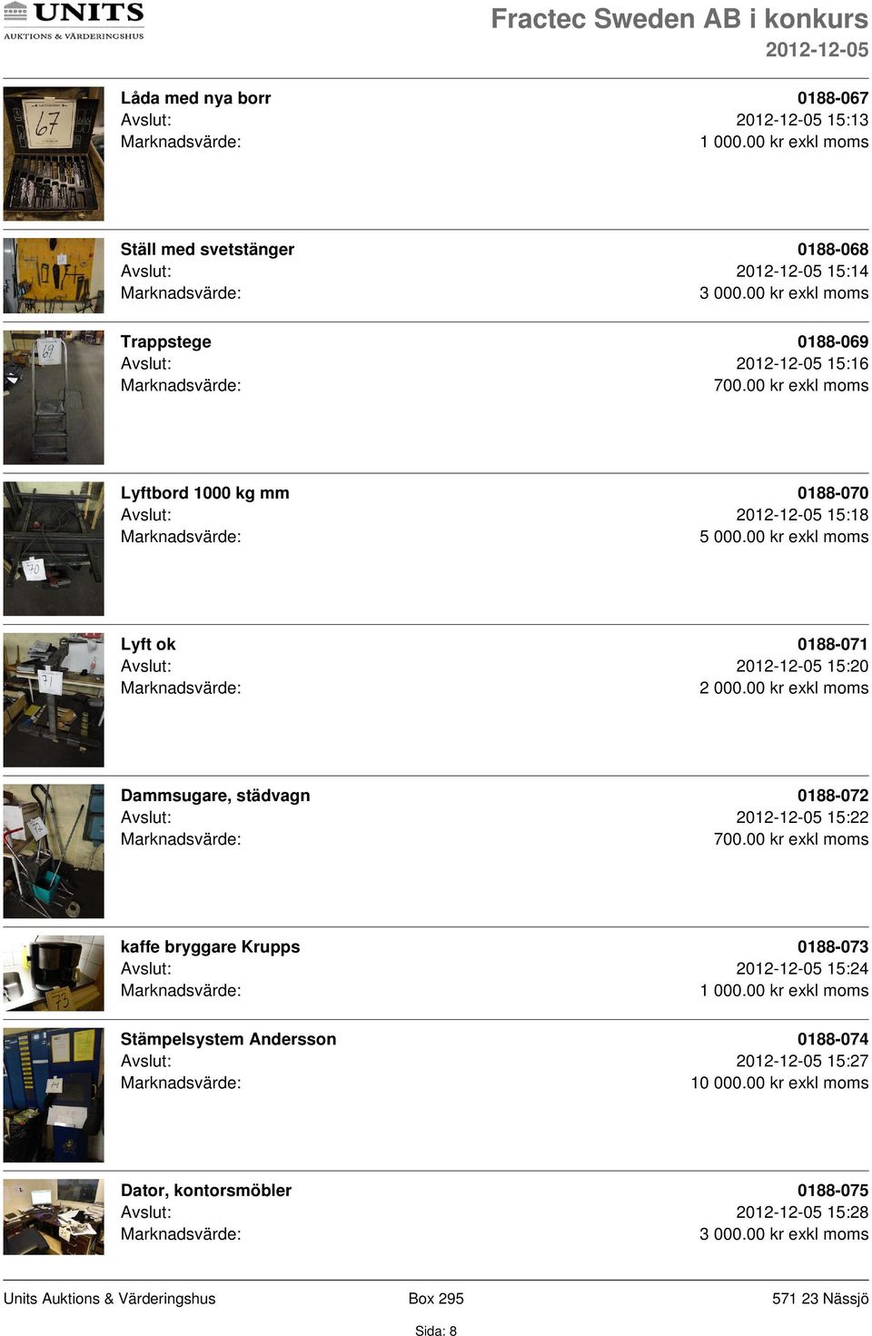 00 kr exkl moms Dammsugare, städvagn 0188-072 Avslut: 15:22 700.