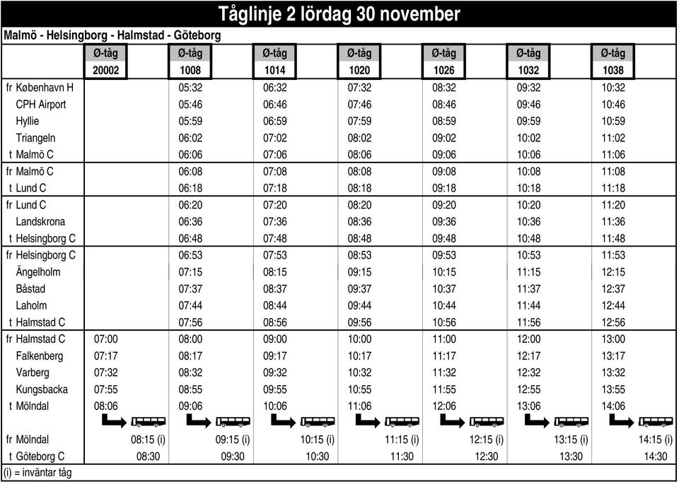 06:08 07:08 08:08 09:08 10:08 11:08 t Lund C 06:18 07:18 08:18 09:18 10:18 11:18 fr Lund C 06:20 07:20 08:20 09:20 10:20 11:20 Landskrona 06:36 07:36 08:36 09:36 10:36 11:36 t Helsingborg C 06:48