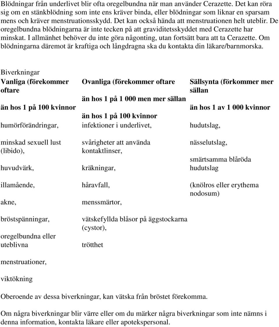 De oregelbundna blödningarna är inte tecken på att graviditetsskyddet med Cerazette har minskat. I allmänhet behöver du inte göra någonting, utan fortsätt bara att ta Cerazette.