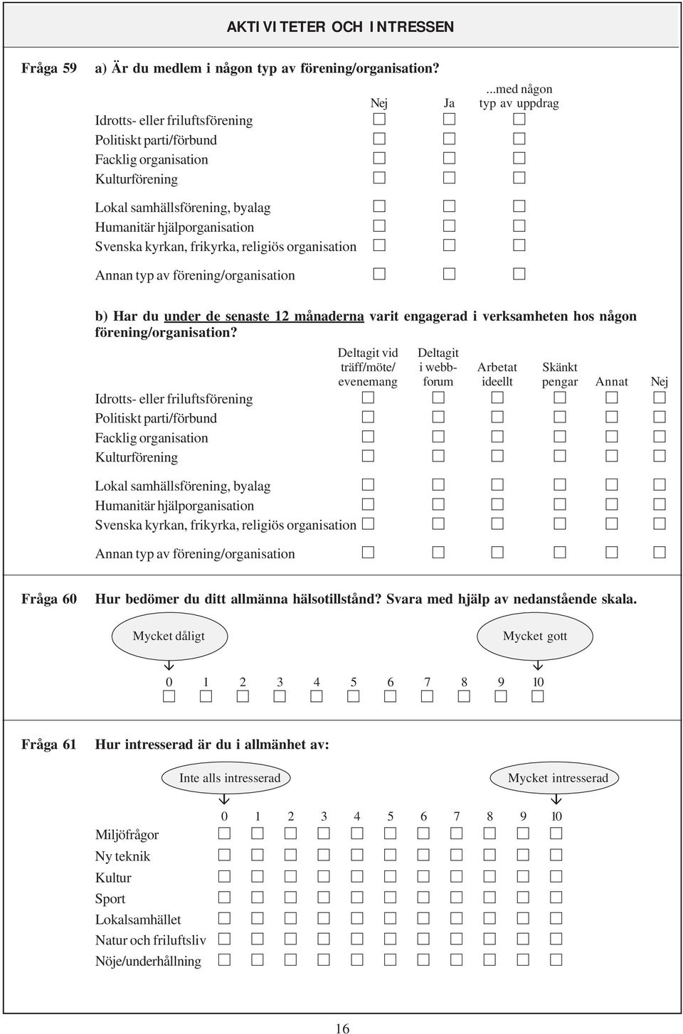 kyrkan, frikyrka, religiös organisation Annan typ av förening/organisation b) Har du under de senaste 12 månaderna varit engagerad i verksamheten hos någon förening/organisation?
