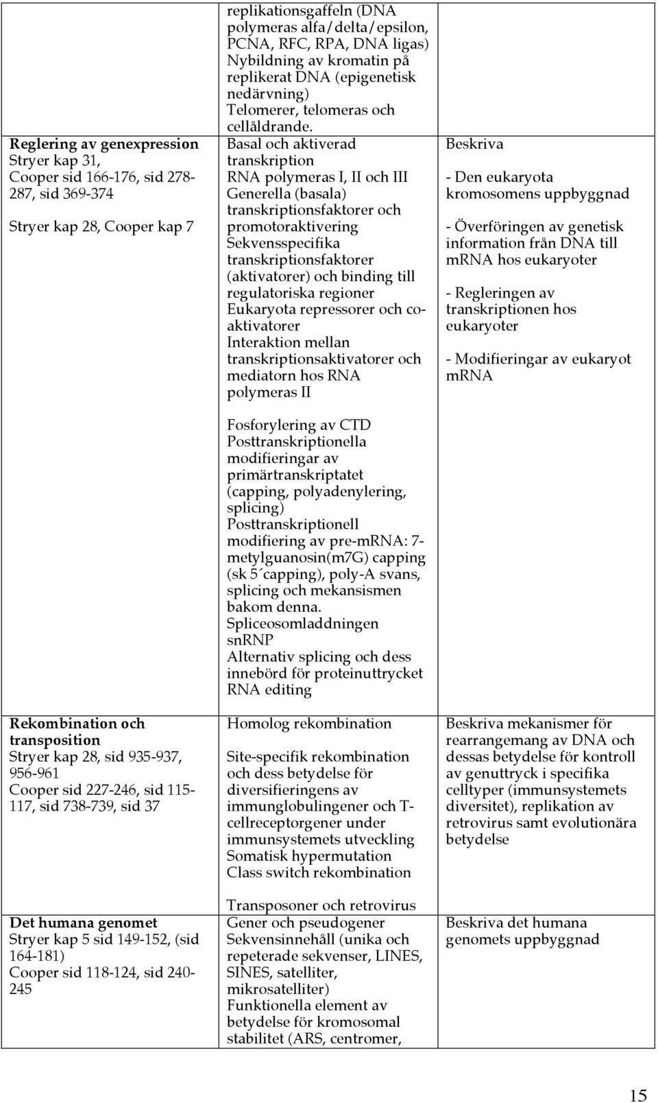 RPA, DNA ligas) Nybildning av kromatin på replikerat DNA (epigenetisk nedärvning) Telomerer, telomeras och cellåldrande.