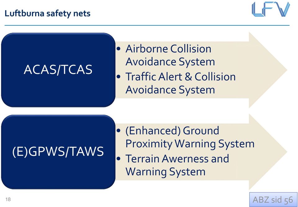System (E)GPWS/TAWS (Enhanced) Ground Proximity