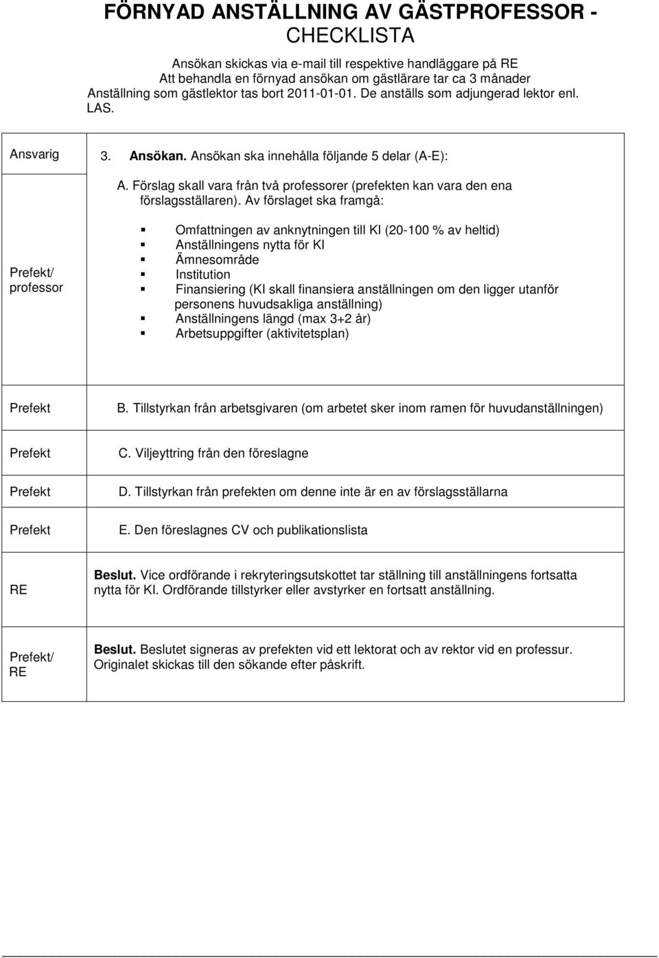 Förslag skall vara från två professorer (prefekten kan vara den ena förslagsställaren).