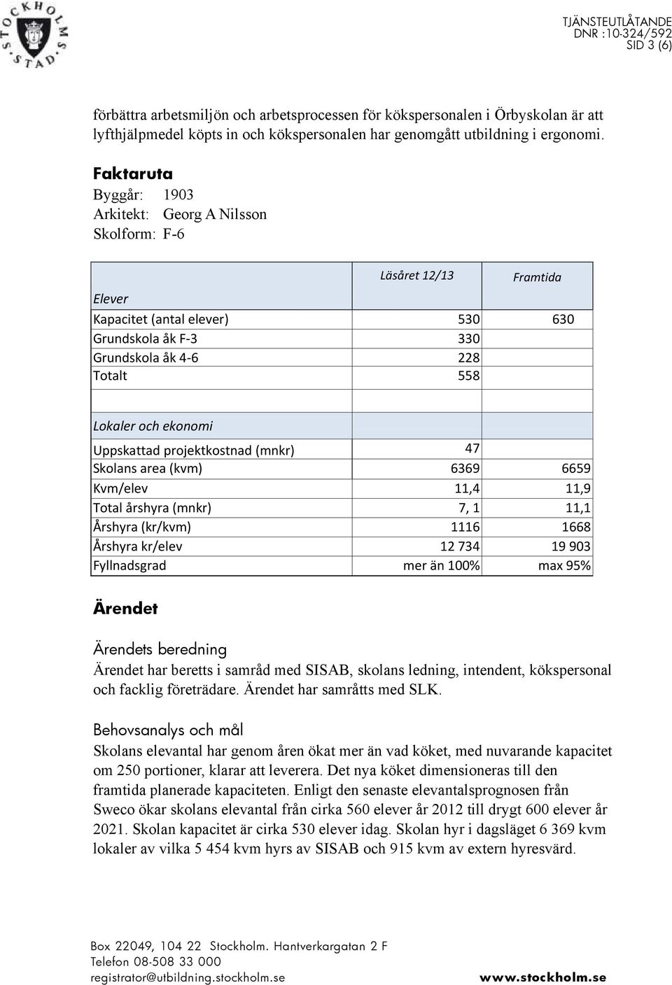 ekonomi Uppskattad projektkostnad (mnkr) 47 Skolans area (kvm) 6369 6659 Kvm/elev 11,4 11,9 Total årshyra (mnkr) 7, 1 11,1 Årshyra (kr/kvm) 1116 1668 Årshyra kr/elev 12 734 19 903 Fyllnadsgrad mer än