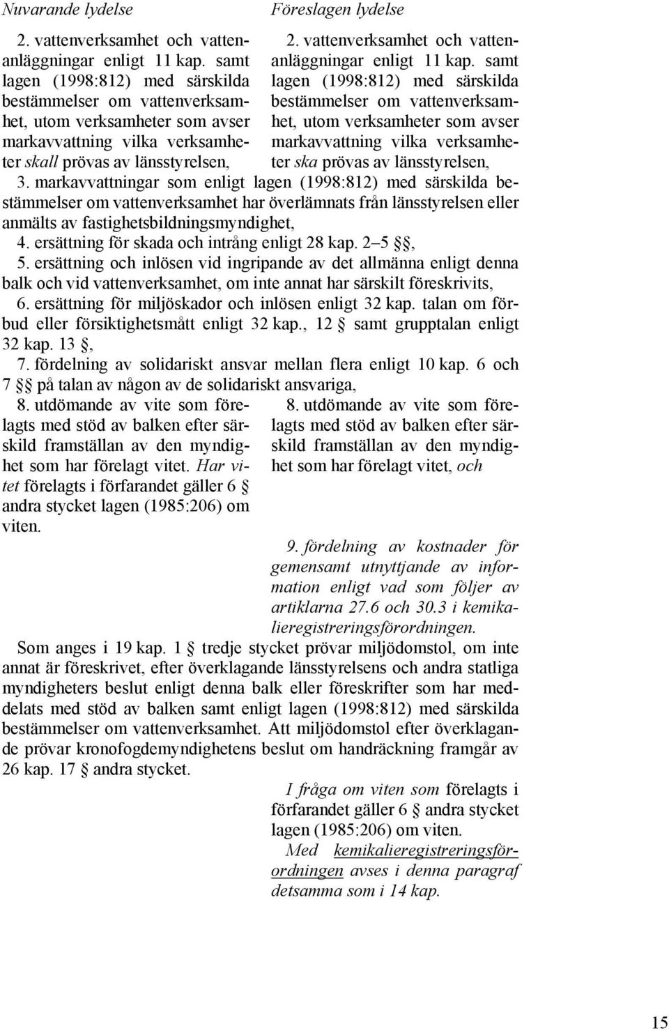 vattenverksamhet och vattenanläggningar enligt 11 kap.