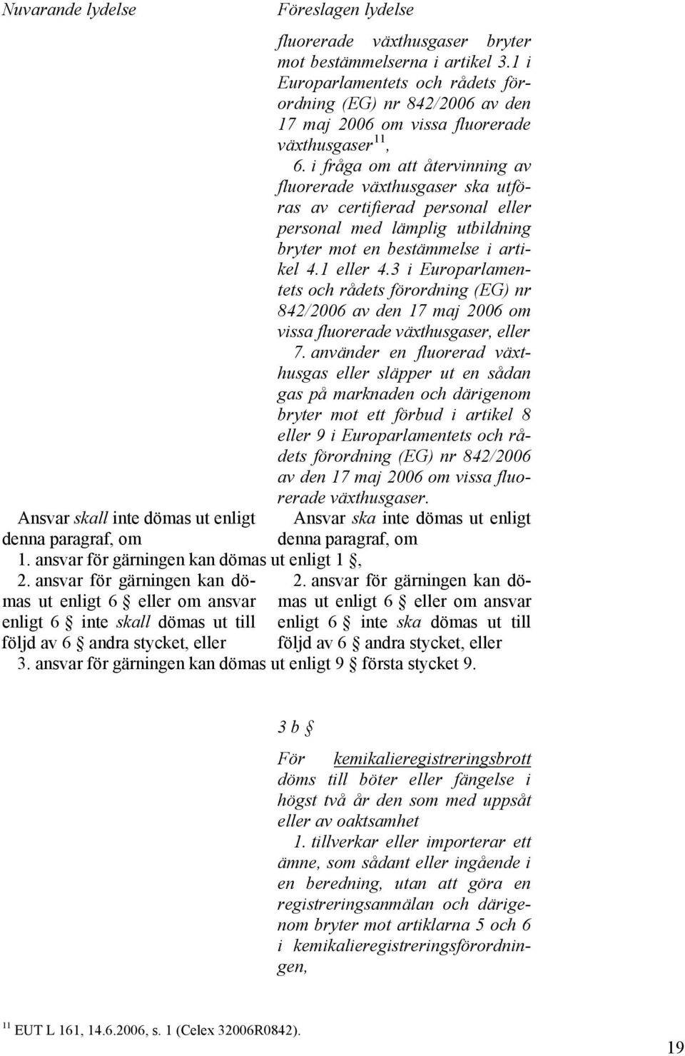 1 i Europarlamentets och rådets förordning (EG) nr 842/2006 av den 17 maj 2006 om vissa fluorerade växthusgaser 11, 6.