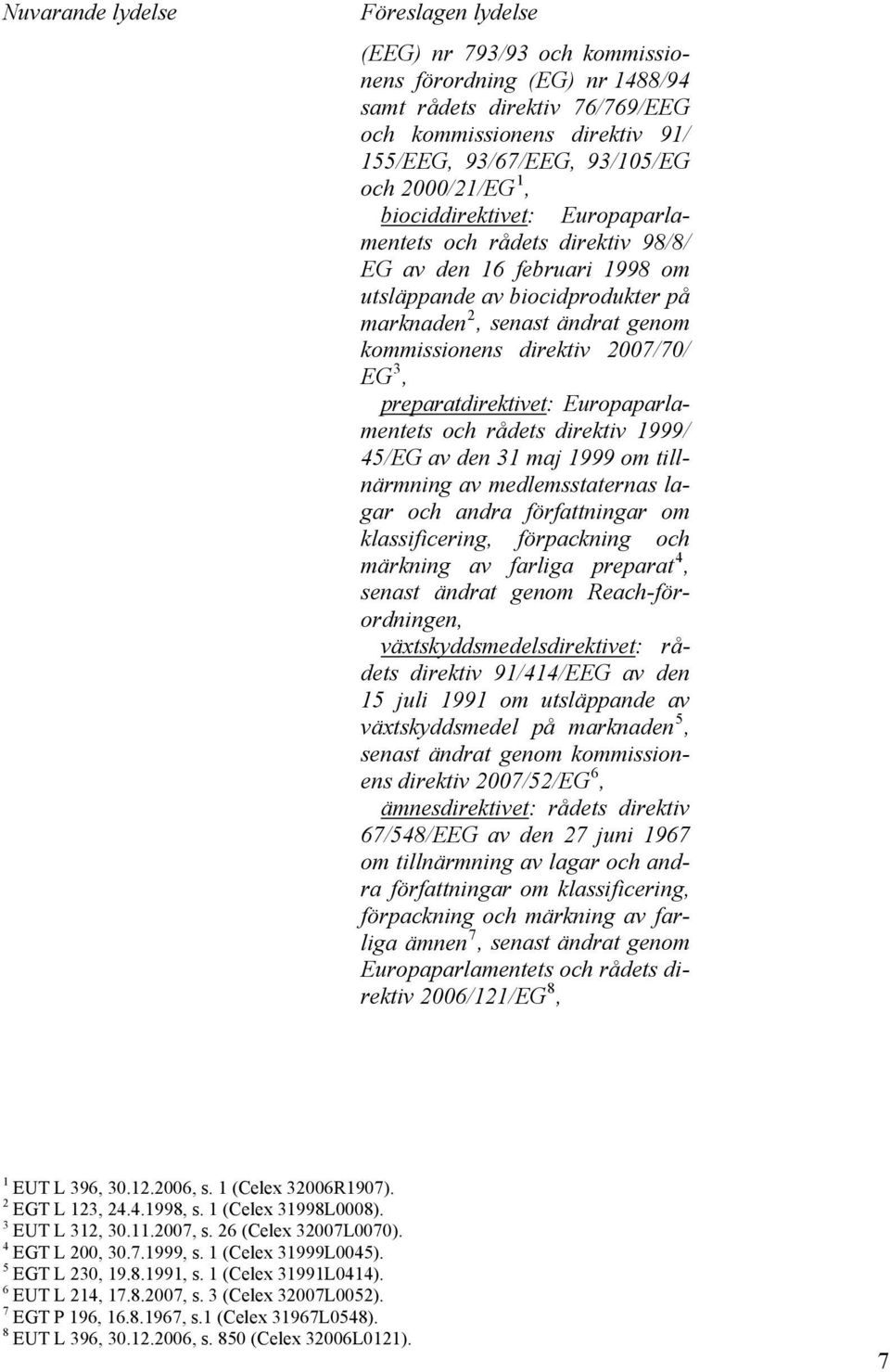 2007/70/ EG 3, preparatdirektivet: Europaparlamentets och rådets direktiv 1999/ 45/EG av den 31 maj 1999 om tillnärmning av medlemsstaternas lagar och andra författningar om klassificering,