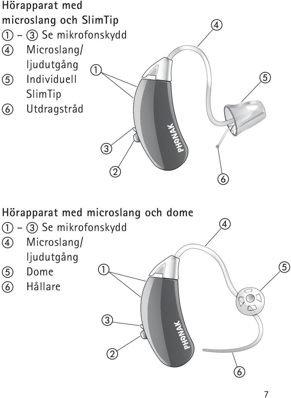 SlimTip Utdragstråd Hörapparat med microslang och