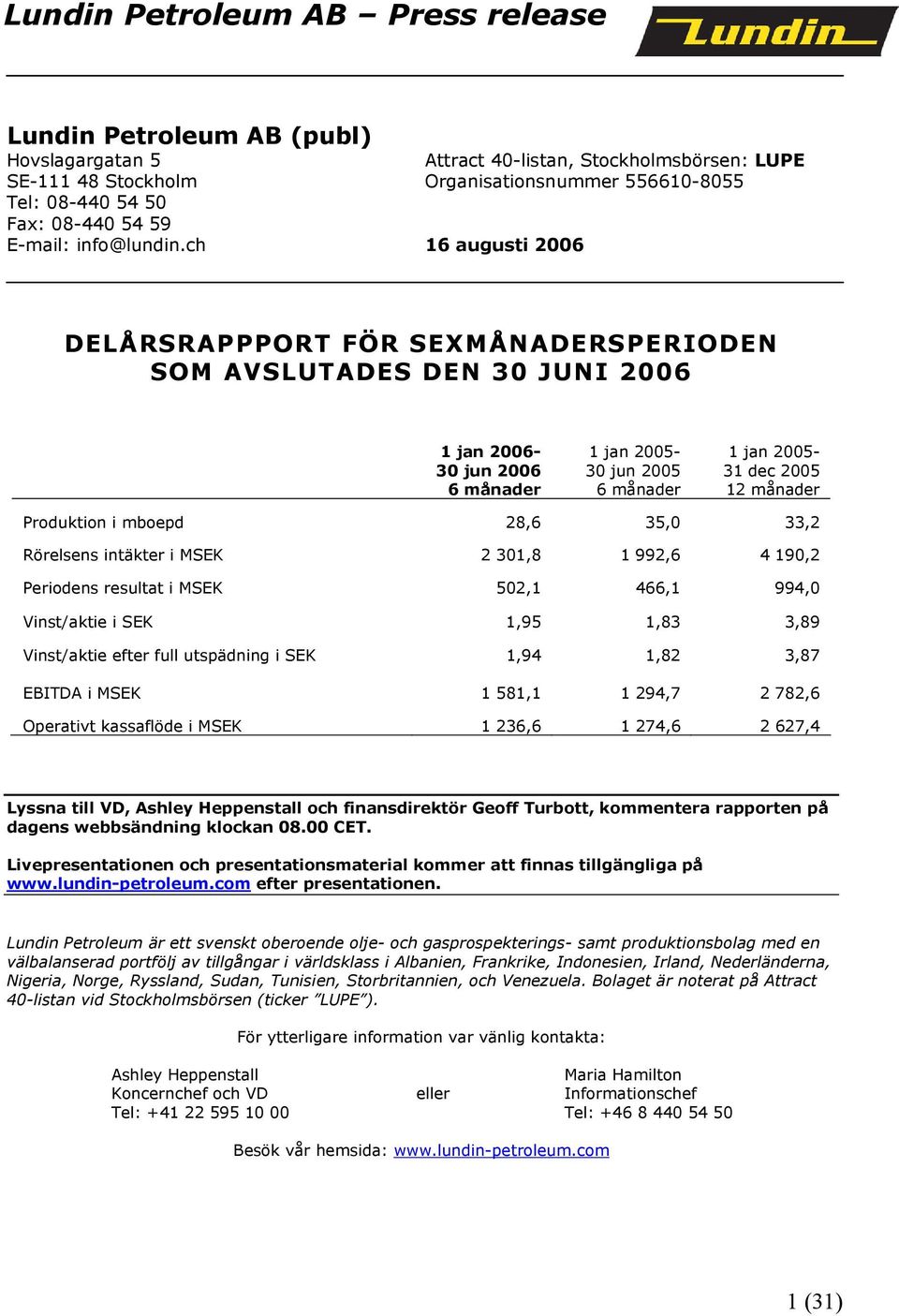 ch 16 augusti 2006 DELÅRSRAPPPORT FÖR SEXMÅNADERSPERIODEN SOM AVSLUTADES DEN 30 JUNI 2006 Produktion i mboepd 28,6 35,0 33,2 Rörelsens intäkter i MSEK 2 301,8 1 992,6 4 190,2 Periodens resultat i