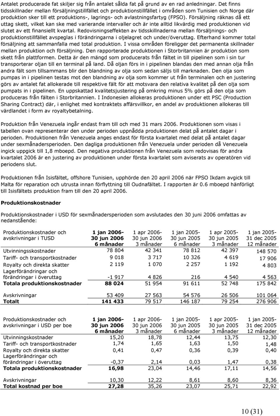 Försäljning räknas då ett uttag skett, vilket kan ske med varierande intervaller och är inte alltid likvärdig med produktionen vid slutet av ett finansiellt kvartal.