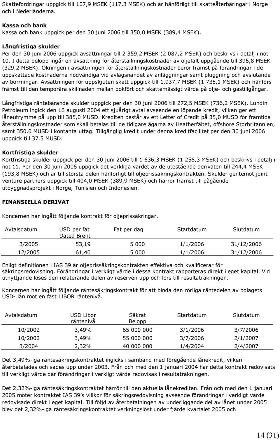 Långfristiga skulder Per den 30 juni 2006 uppgick avsättningar till 2 359,2 MSEK (2 087,2 MSEK) och beskrivs i detalj i not 10.