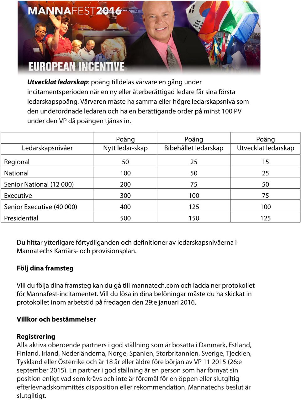 Poäng Poäng Poäng Ledarskapsnivåer Nytt ledar-skap Bibehållet ledarskap Utvecklat ledarskap Regional 50 25 15 National 100 50 25 Senior National (12 000) 200 75 50 Executive 300 100 75 Senior