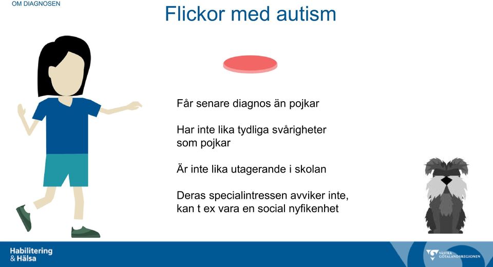 inte lika utagerande i skolan Deras