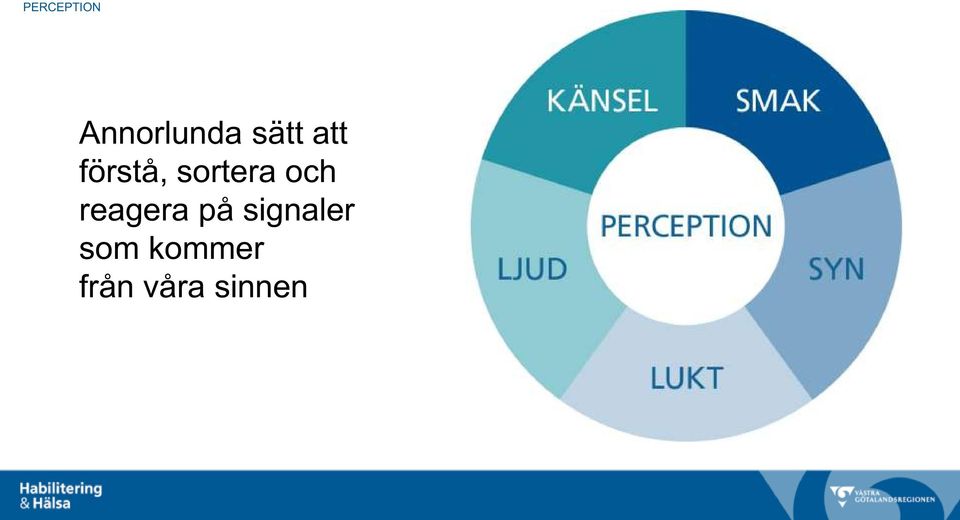 och reagera på signaler