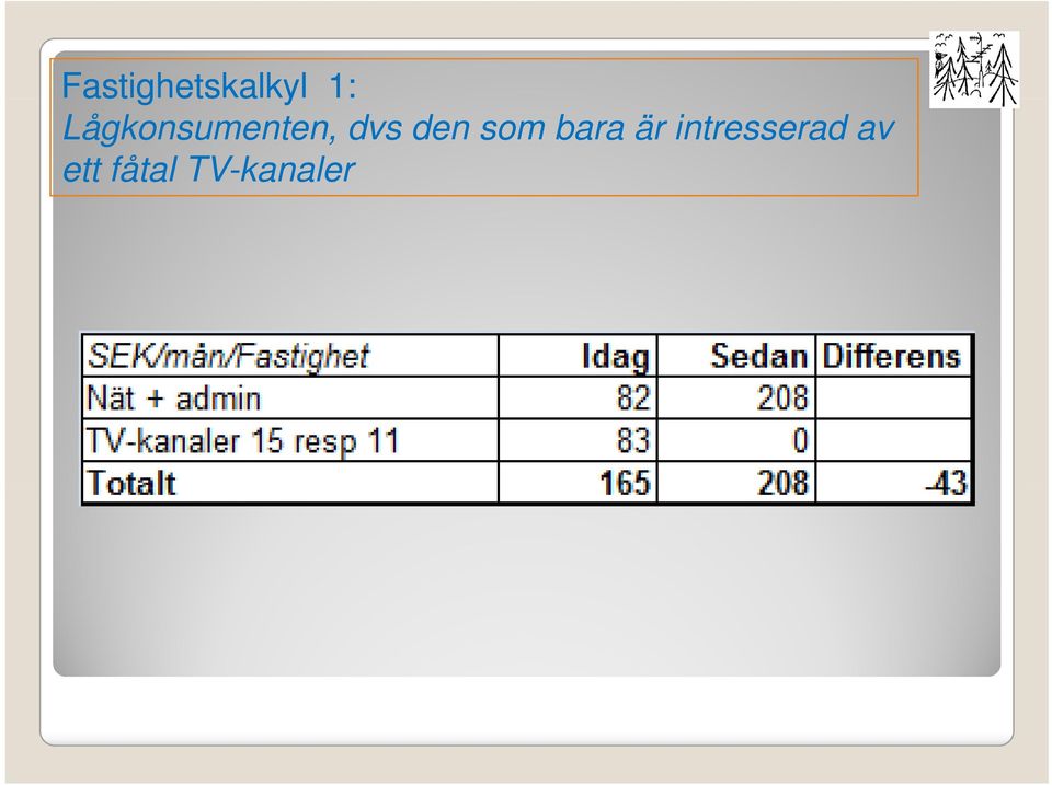 den som bara är