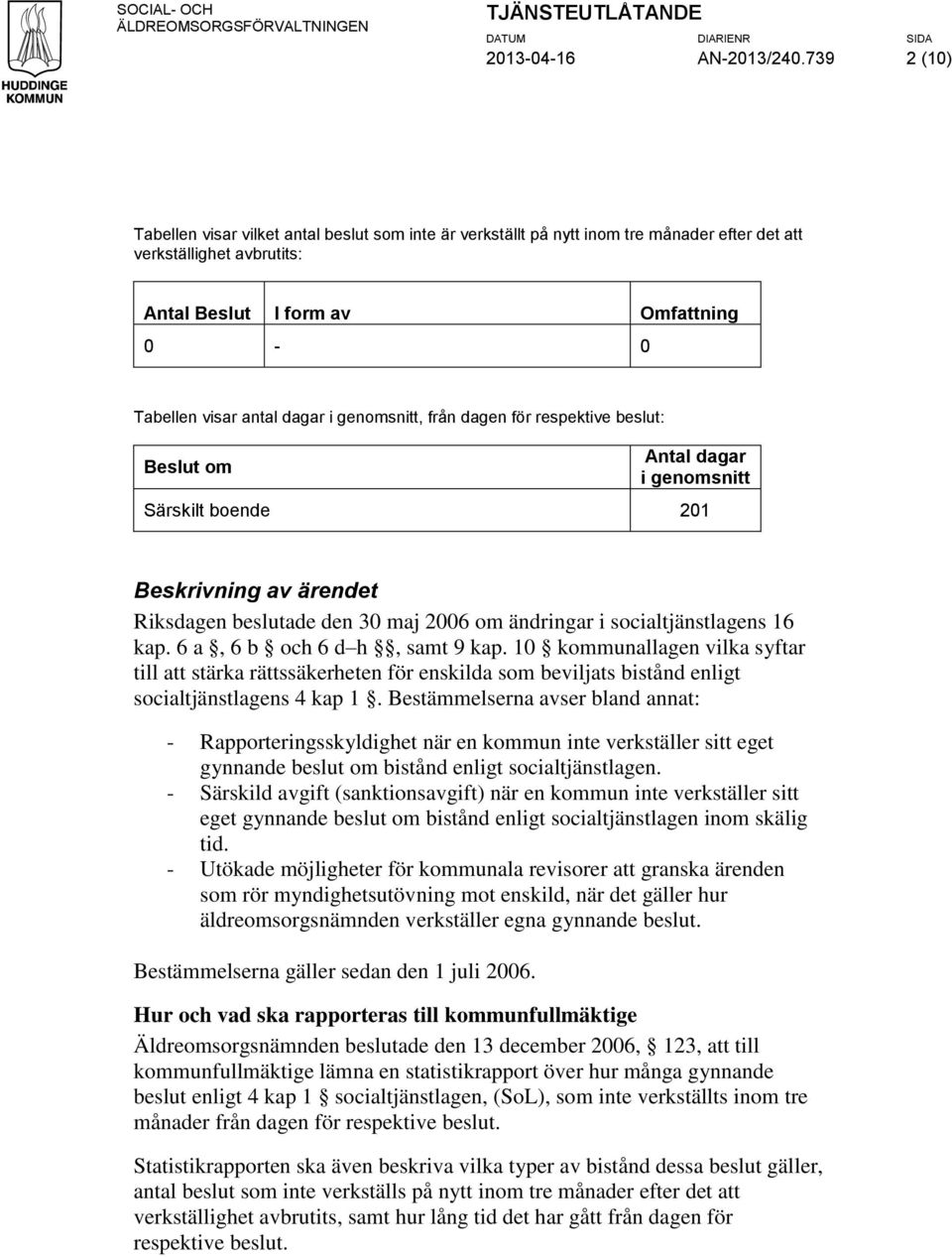 genomsnitt, från dagen för respektive beslut: Beslut om dagar i genomsnitt Särskilt boende 201 Beskrivning av ärendet Riksdagen beslutade den 30 maj 2006 om ändringar i socialtjänstlagens 16 kap.