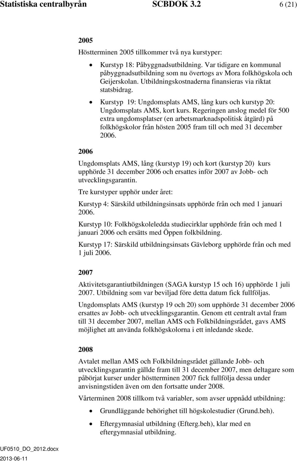 19: Ungdomsplats AMS, lång kurs och kurstyp 20: Ungdomsplats AMS, kort kurs.