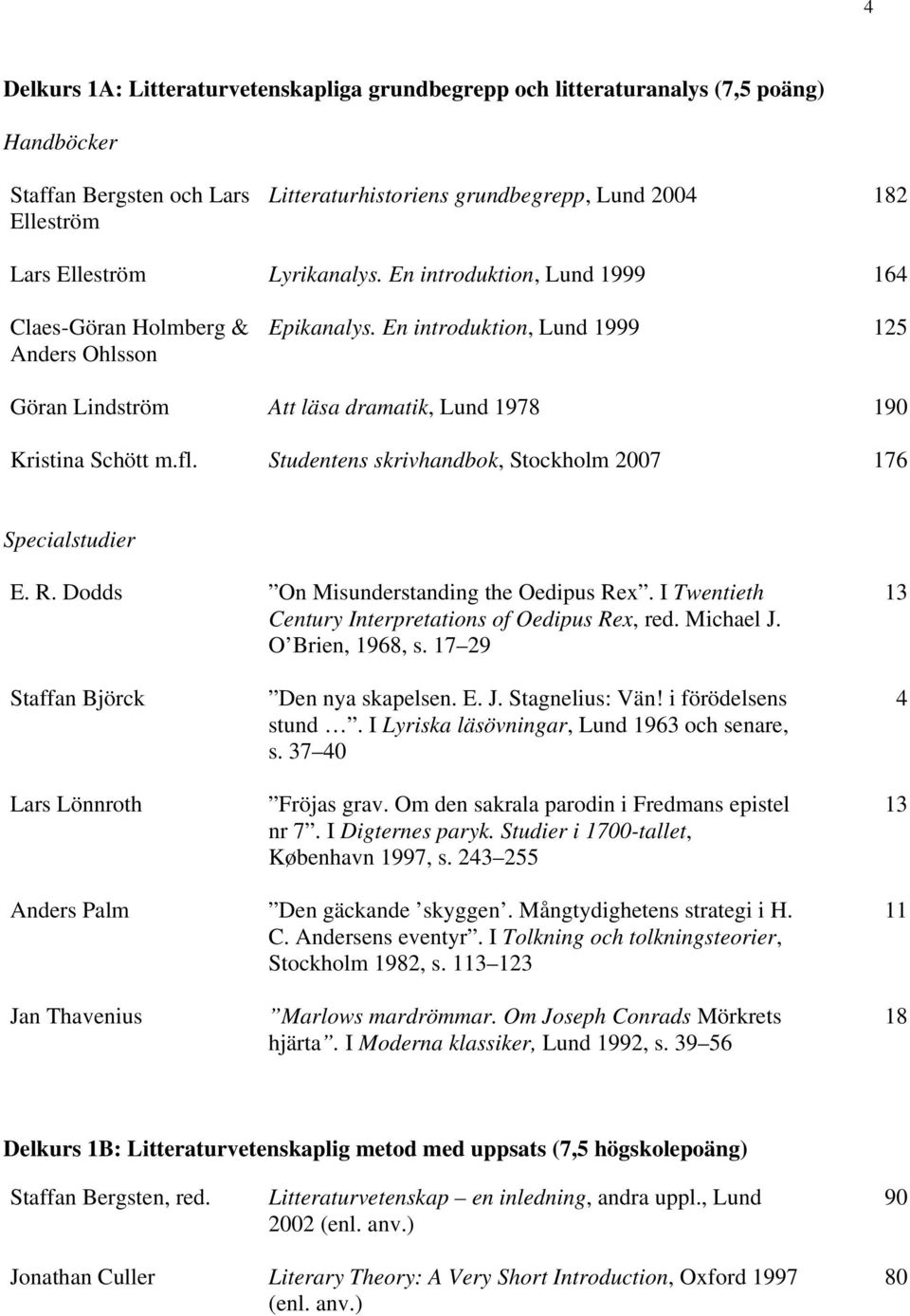 Studentens skrivhandbok, Stockholm 2007 176 Specialstudier E. R. Dodds On Misunderstanding the Oedipus Rex. I Twentieth Century Interpretations of Oedipus Rex, red. Michael J. O Brien, 1968, s.