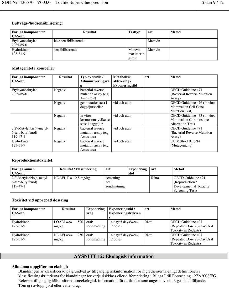 könsceller: 2,2'-Metylenbis(4-metyl- 6-tert-butylfenol) Resultat Typ av studie / Administreringsvä g Negativ bacterial reverse mutation assay (e.