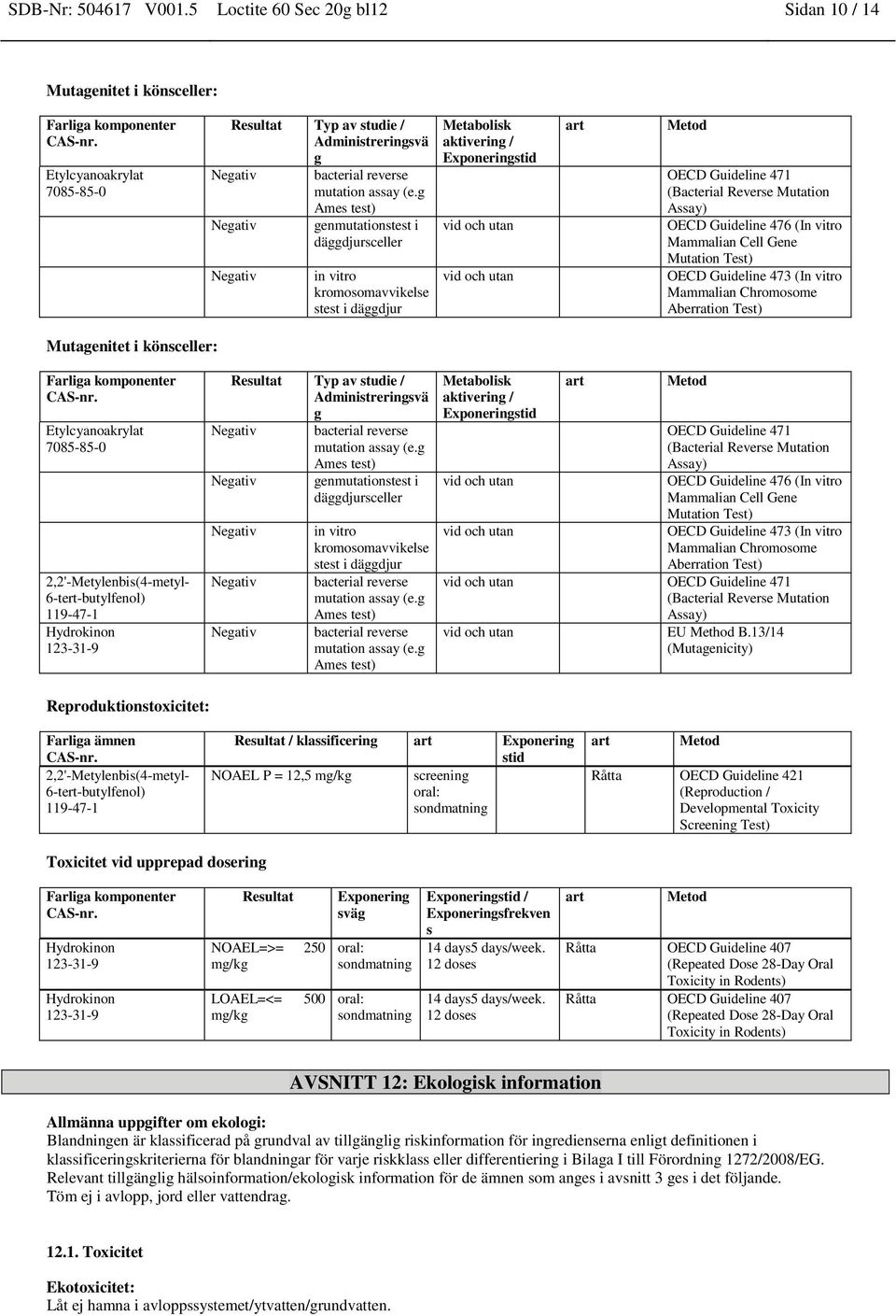 (Bacterial Reverse Mutation Assay) OECD Guideline 476 (In vitro Mammalian Cell Gene Mutation Test) OECD Guideline 473 (In vitro Mammalian Chromosome Aberration Test) Mutagenitet i könsceller: