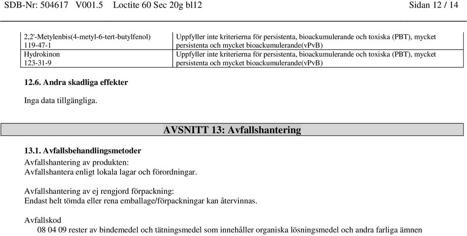 mycket bioackumulerande(vpvb) Uppfyller inte kriterierna för persistenta, bioackumulerande och toxiska (PBT), mycket persistenta och mycket bioackumulerande(vpvb) 12.6.