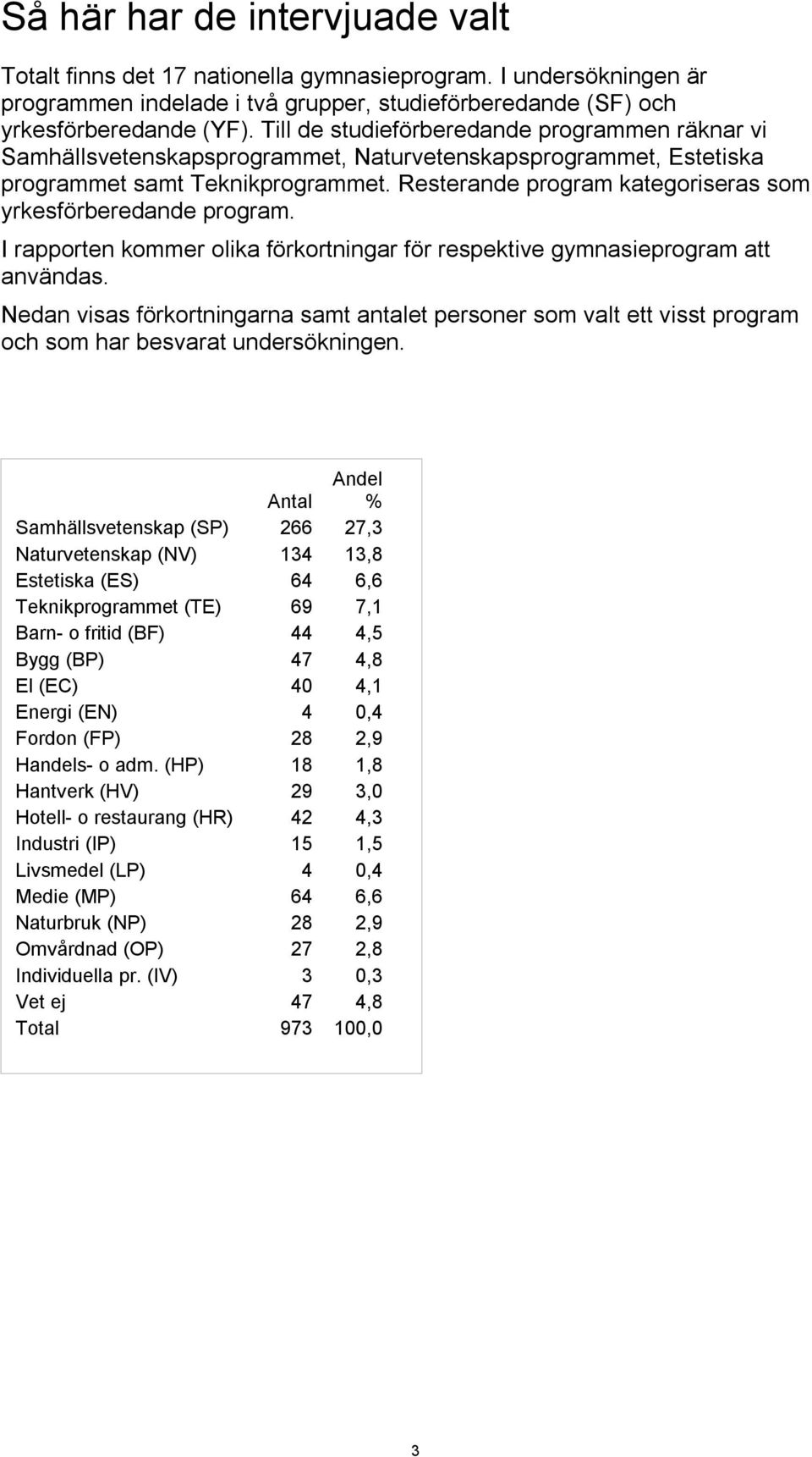 Resterande program kategoriseras som yrkesförberedande program. I rapporten kommer olika förkortningar för respektive gymnasieprogram att användas.