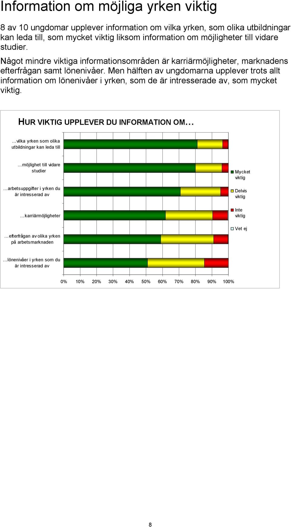 Men hälften av ungdomarna upplever trots allt information om lönenivåer i yrken, som de är intresserade av, som mycket viktig.