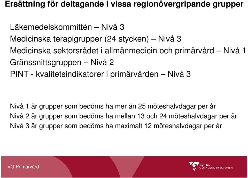 kvalitetsindikatorer i primärvården Nivå 3 Nivå 1 är grupper som bedöms ha mer än 25 möteshalvdagar per år Nivå 2 är