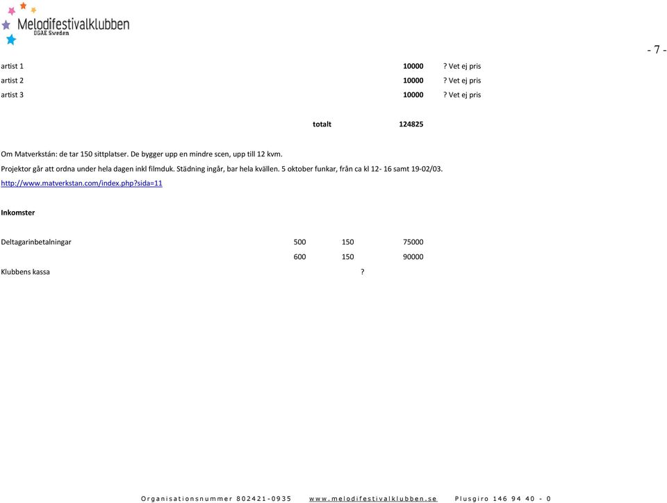 De bygger upp en mindre scen, upp till 12 kvm. Projektor går att ordna under hela dagen inkl filmduk.