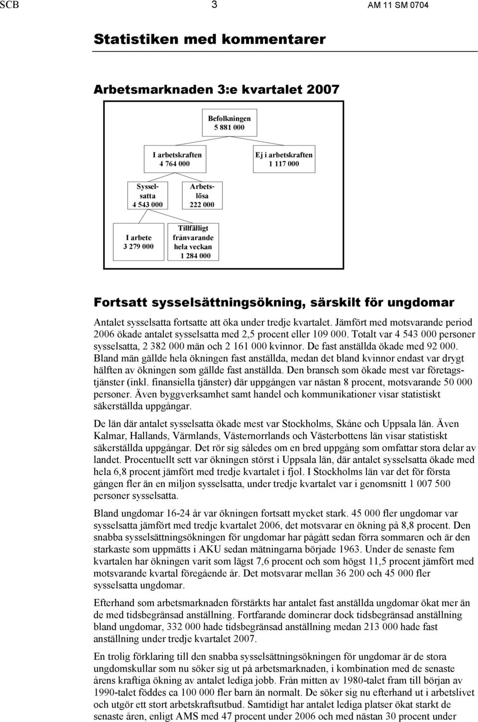 Jämfört med motsvarande period 2006 ökade antalet sysselsatta med 2,5 procent eller 109 000. Totalt var 4 543 000 personer sysselsatta, 2 382 000 män och 2 161 000 kvinnor.