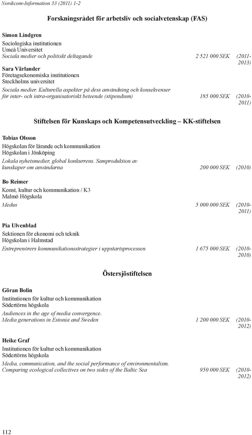 Kulturella aspekter på dess användning och konsekvenser för inter- och intra-organisatoriskt beteende (stipendium) 185 000 SEK (2010-2011) Stiftelsen för Kunskaps och Kompetensutveckling