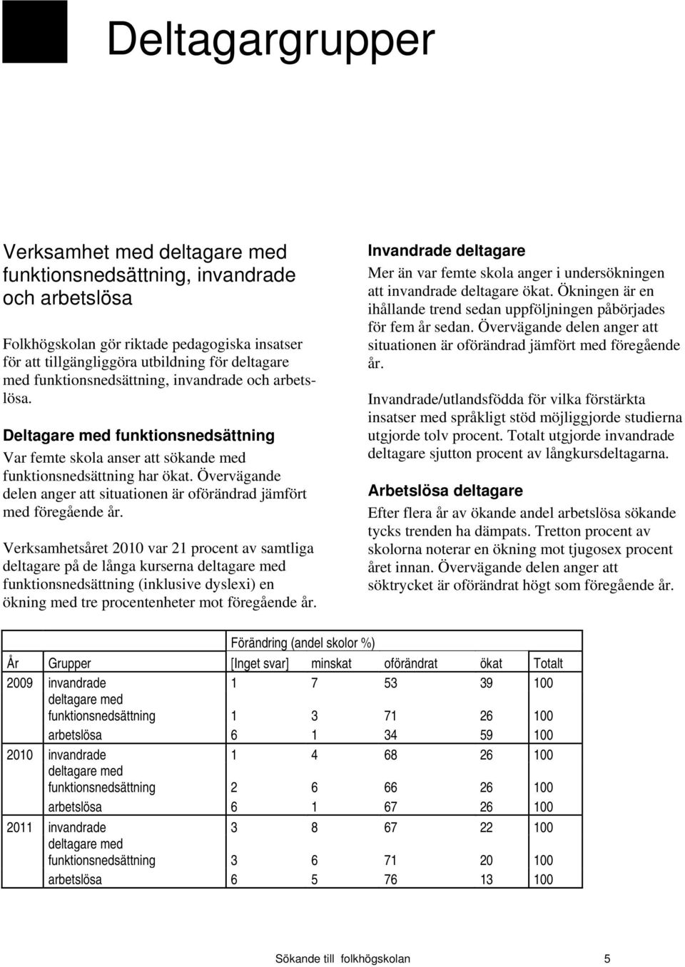 Övervägande delen anger att situationen är oförändrad jämfört med föregående år.