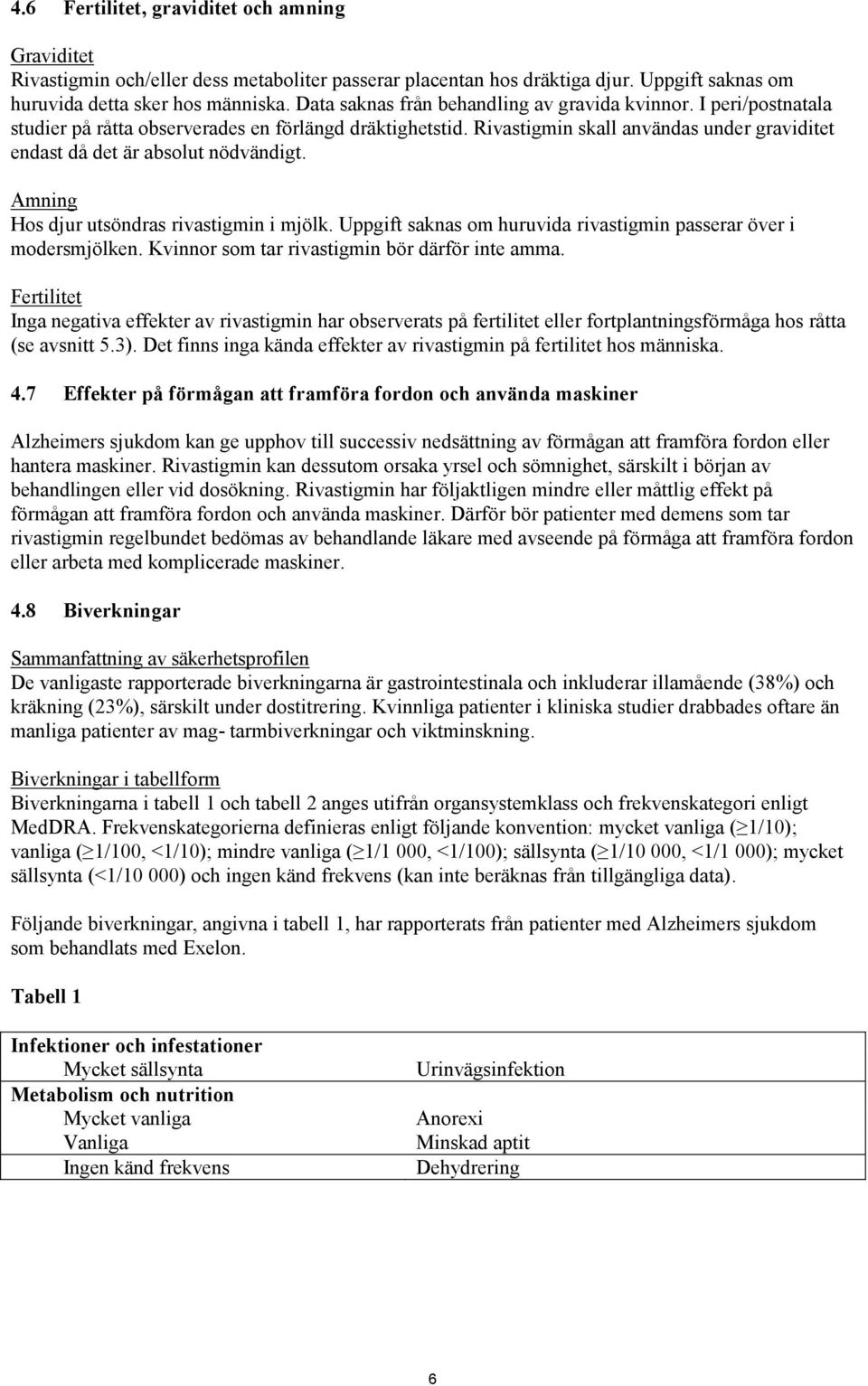 Rivastigmin skall användas under graviditet endast då det är absolut nödvändigt. Amning Hos djur utsöndras rivastigmin i mjölk. Uppgift saknas om huruvida rivastigmin passerar över i modersmjölken.