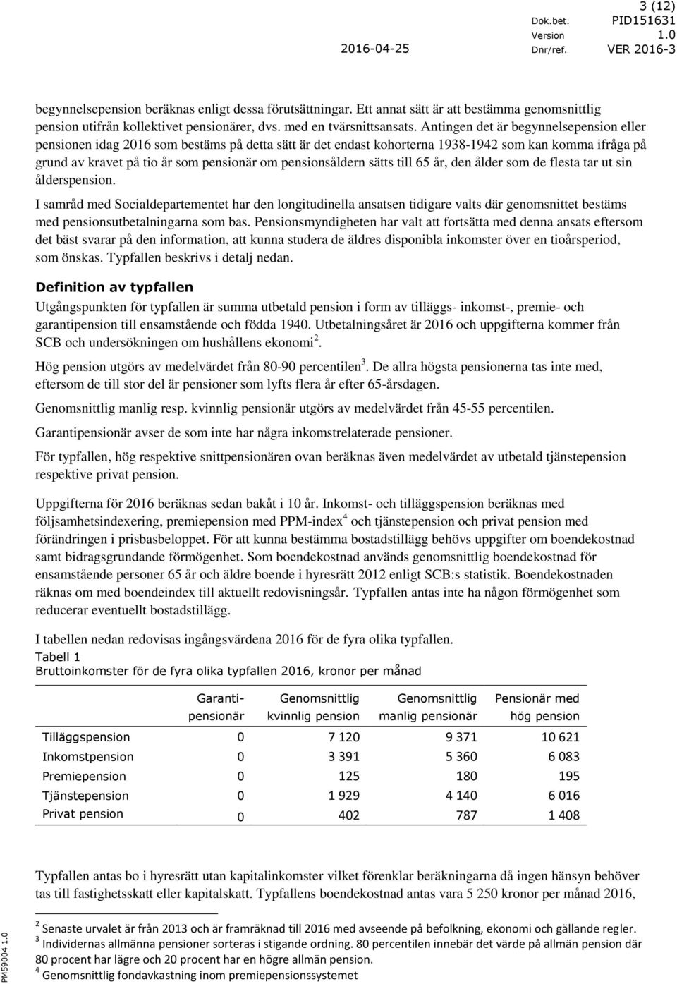pensionsåldern sätts till 65 år, den ålder som de flesta tar ut sin ålderspension.