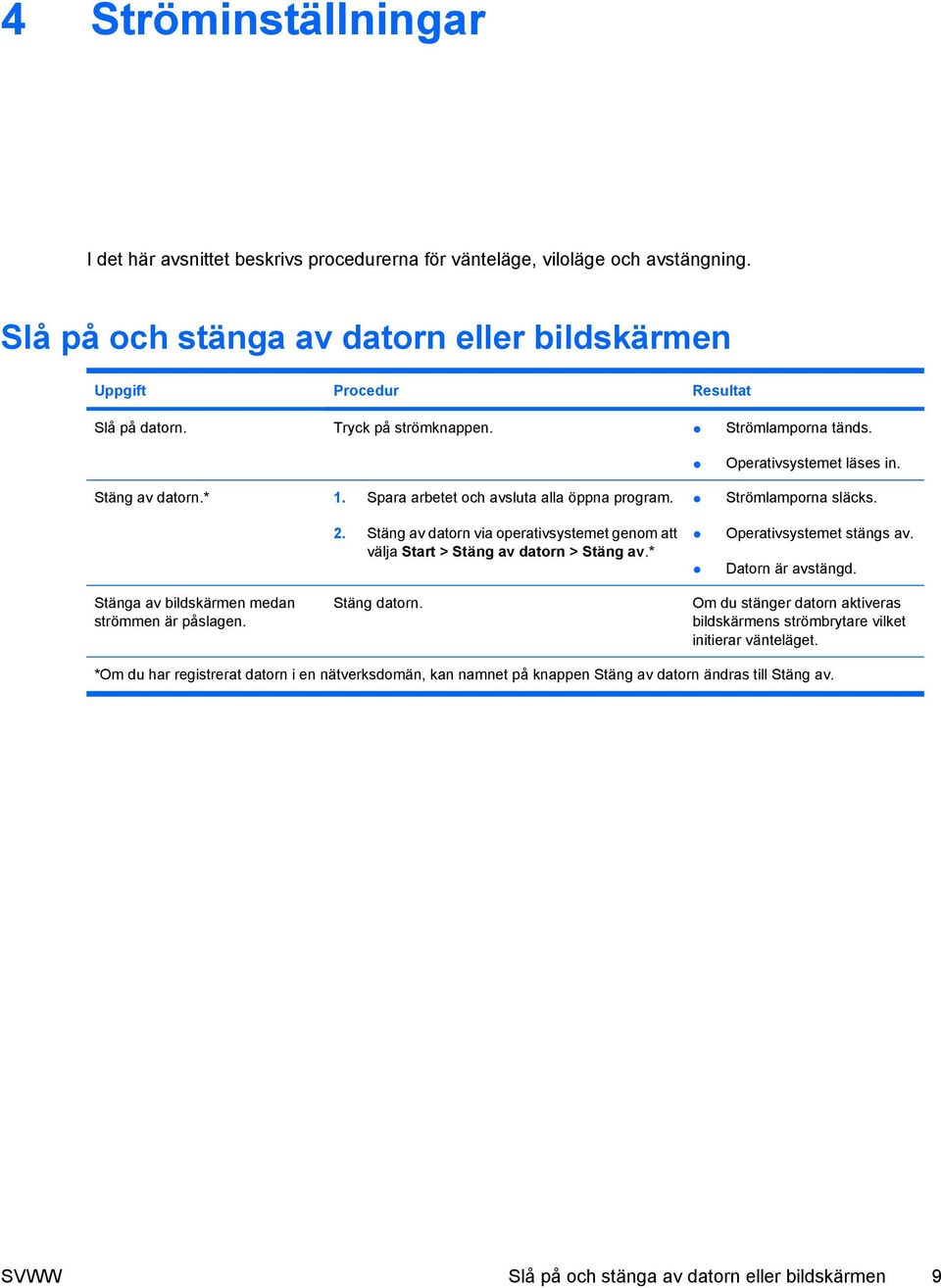 Stäng av datorn via operativsystemet genom att välja Start > Stäng av datorn > Stäng av.* Operativsystemet läses in. Strömlamporna släcks. Operativsystemet stängs av. Datorn är avstängd.