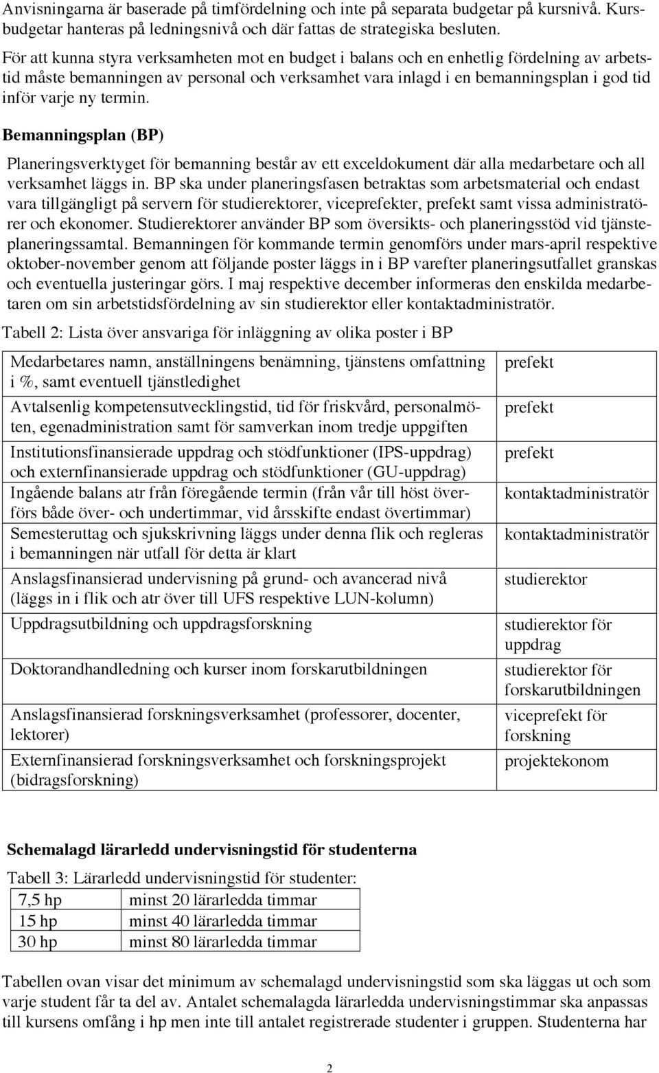 termin. Bemanningsplan (BP) Planeringsverktyget för bemanning består av ett exceldokument där alla medarbetare och all verksamhet läggs in.