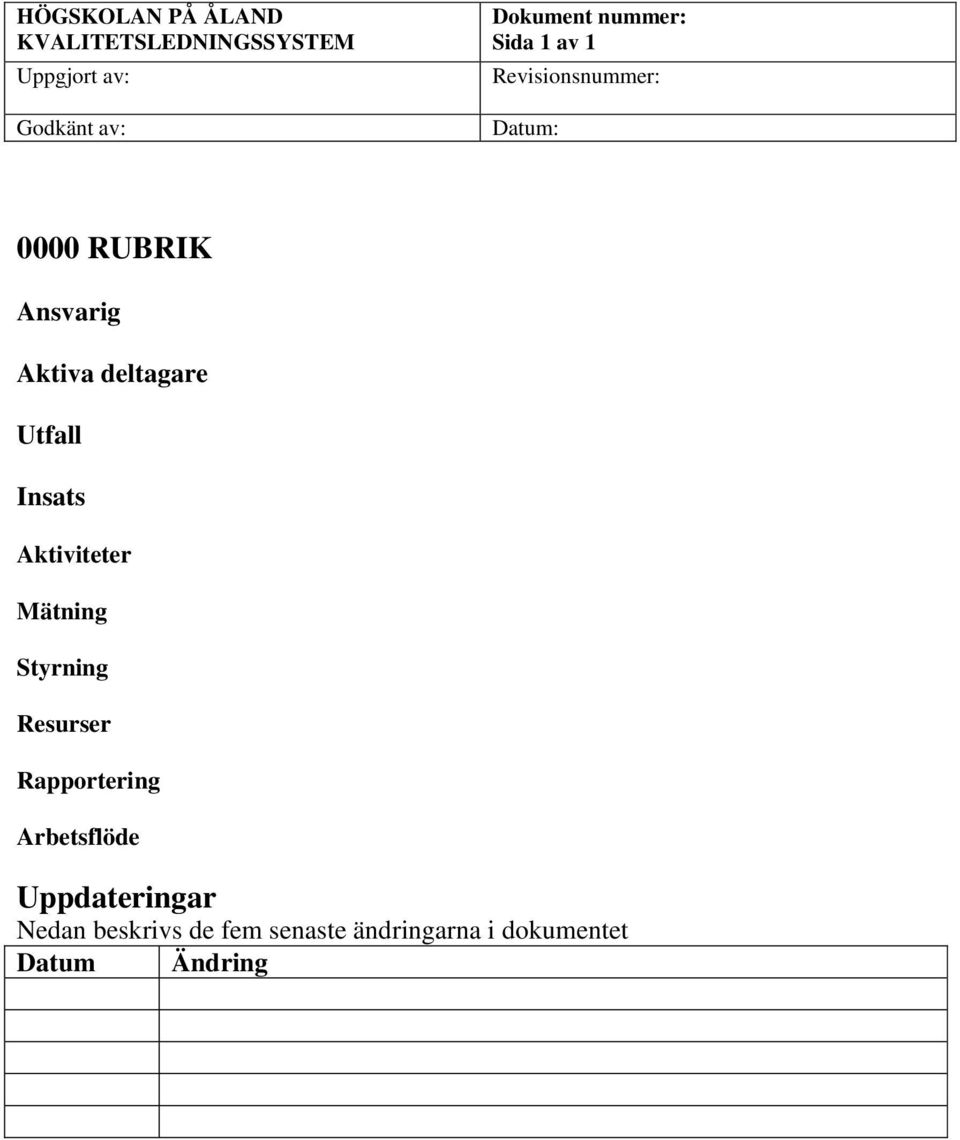 deltagare Utfall Insats Aktiviteter Mätning Styrning Resurser Rapportering