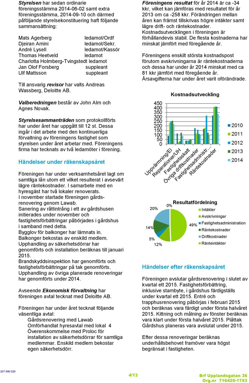 André Lysell ledamot/kassör Thomas Heetveld ledamot Charlotta Holmberg-Tvingstedt ledamot Jan Olof Forsberg suppleant Ulf Mattsson suppleant Till ansvarig revisor har valts Andreas Wassberg, Deloitte