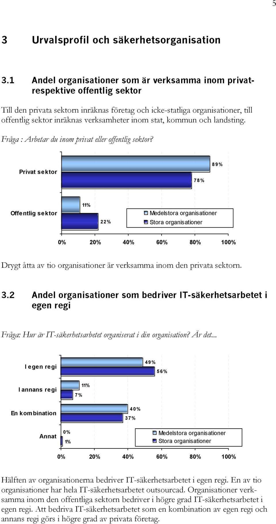 inom stat, kommun och landsting. Fråga : Arbetar du inom privat eller offentlig sektor?
