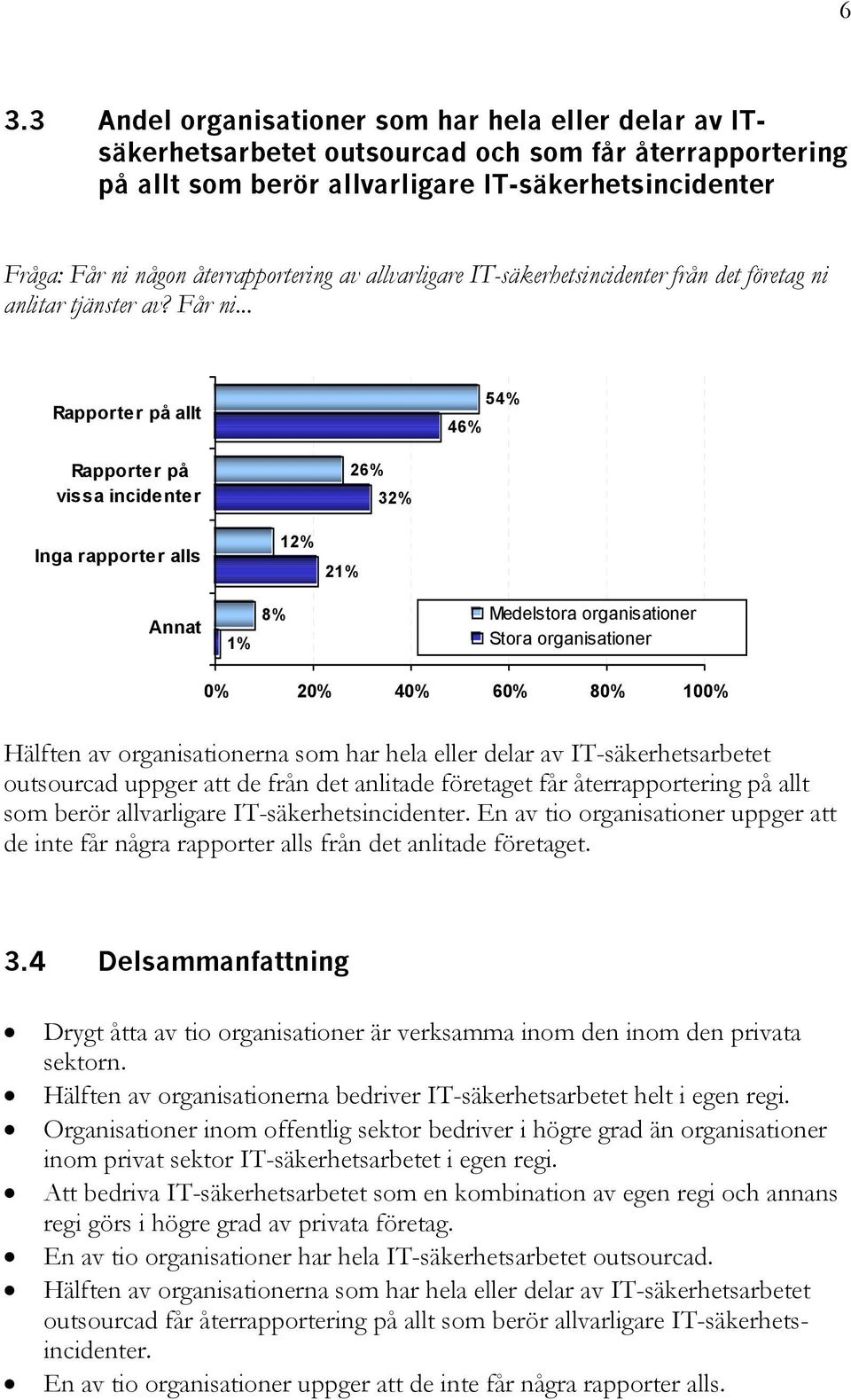 .. Rapporter på allt 46% 54% Rapporter på vissa incidenter Inga rapporter alls 12% 21% 26% 32% Annat 1% 8% Medelstora organisationer Stora organisationer 0% 20% 40% 60% 80% 100% Hälften av