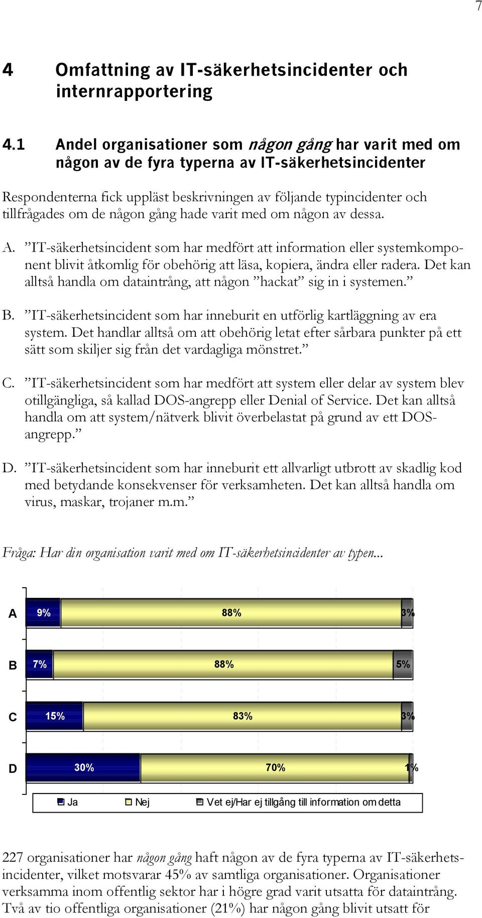någon gång hade varit med om någon av dessa. A. IT-säkerhetsincident som har medfört att information eller systemkomponent blivit åtkomlig för obehörig att läsa, kopiera, ändra eller radera.