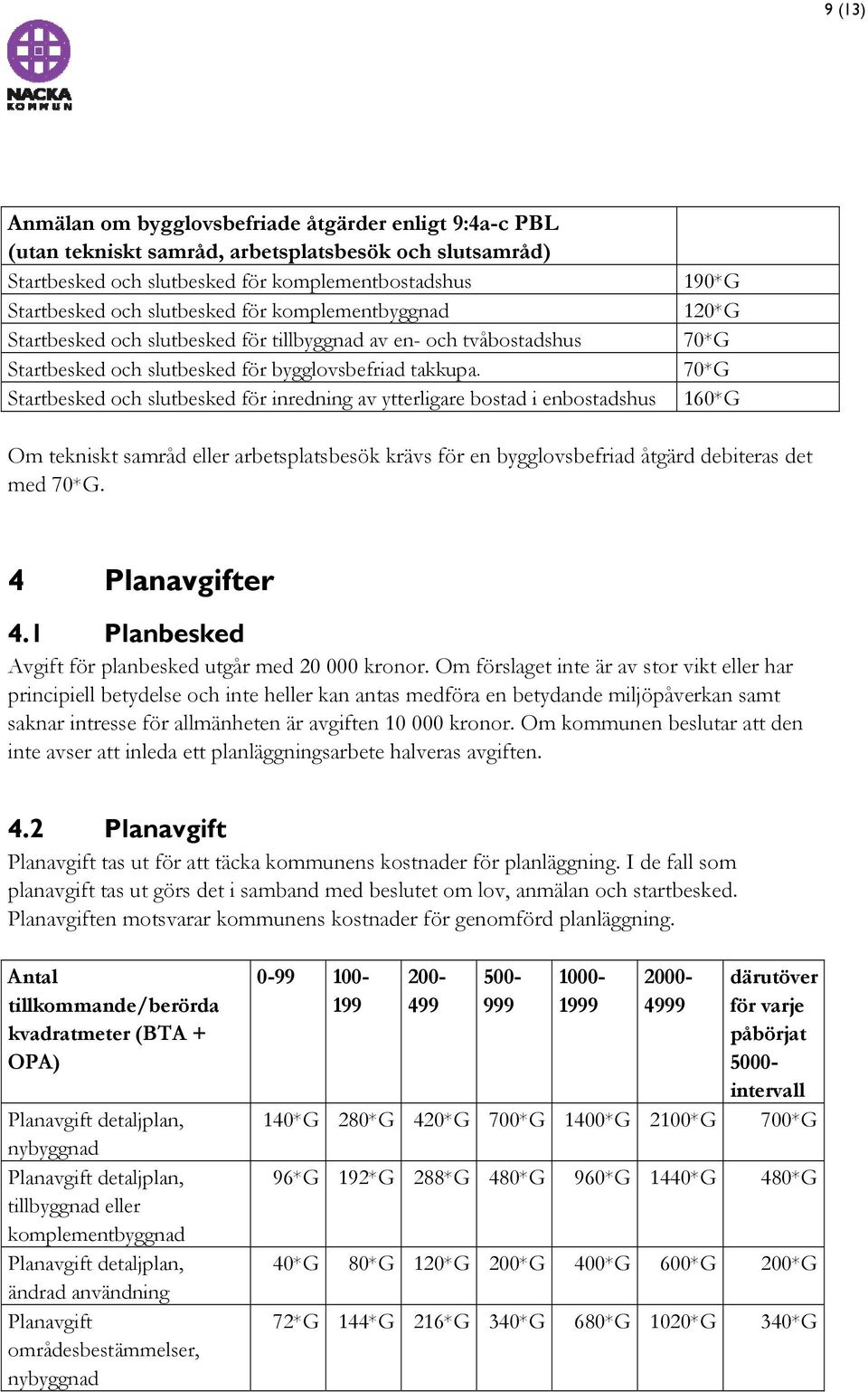 70*G Startbesked och slutbesked för inredning av ytterligare bostad i enbostadshus 160*G Om tekniskt samråd eller arbetsplatsbesök krävs för en bygglovsbefriad åtgärd debiteras det med 70*G.