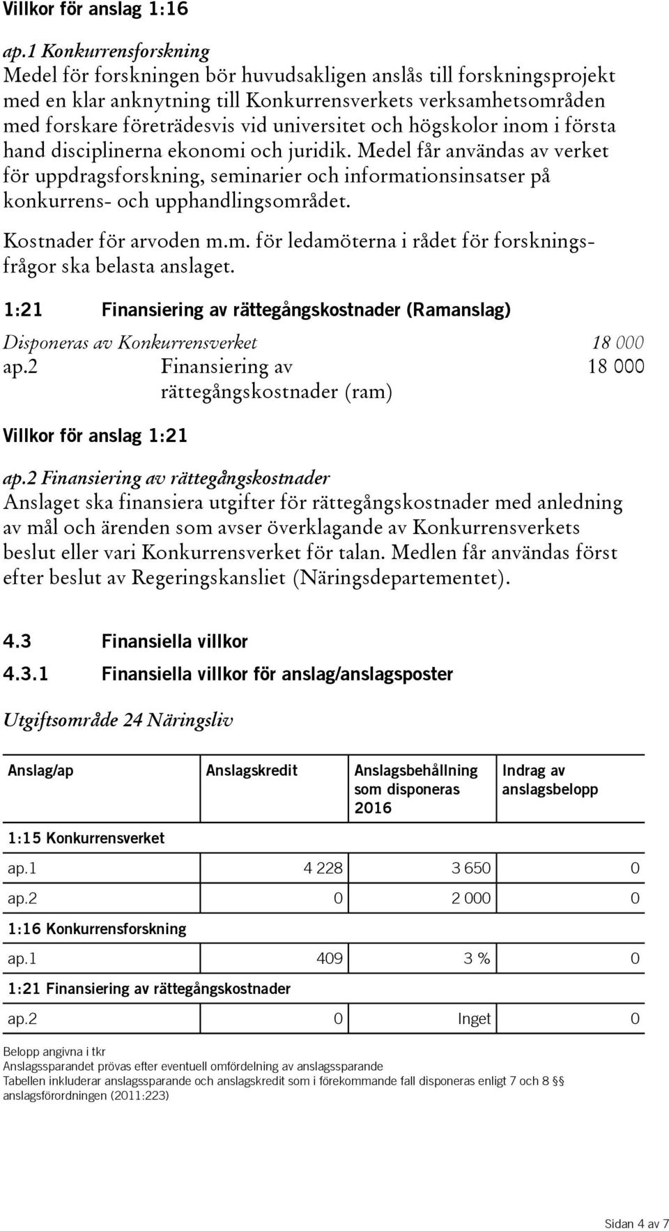 och högskolor inom i första hand disciplinerna ekonomi och juridik. Medel får användas av verket för uppdragsforskning, seminarier och informationsinsatser på konkurrens- och upphandlingsområdet.