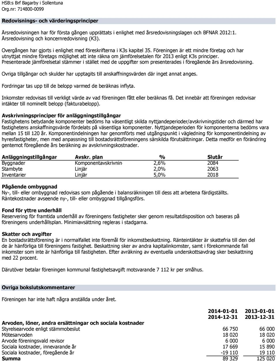 Föreningen är ett mindre företag och har utnyttjat mindre företags möjlighet att inte räkna om jämförelsetalen för 2013 enligt K3s principer.