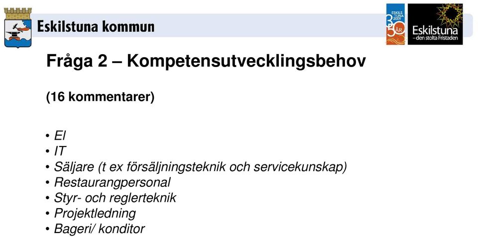 försäljningsteknik och servicekunskap)