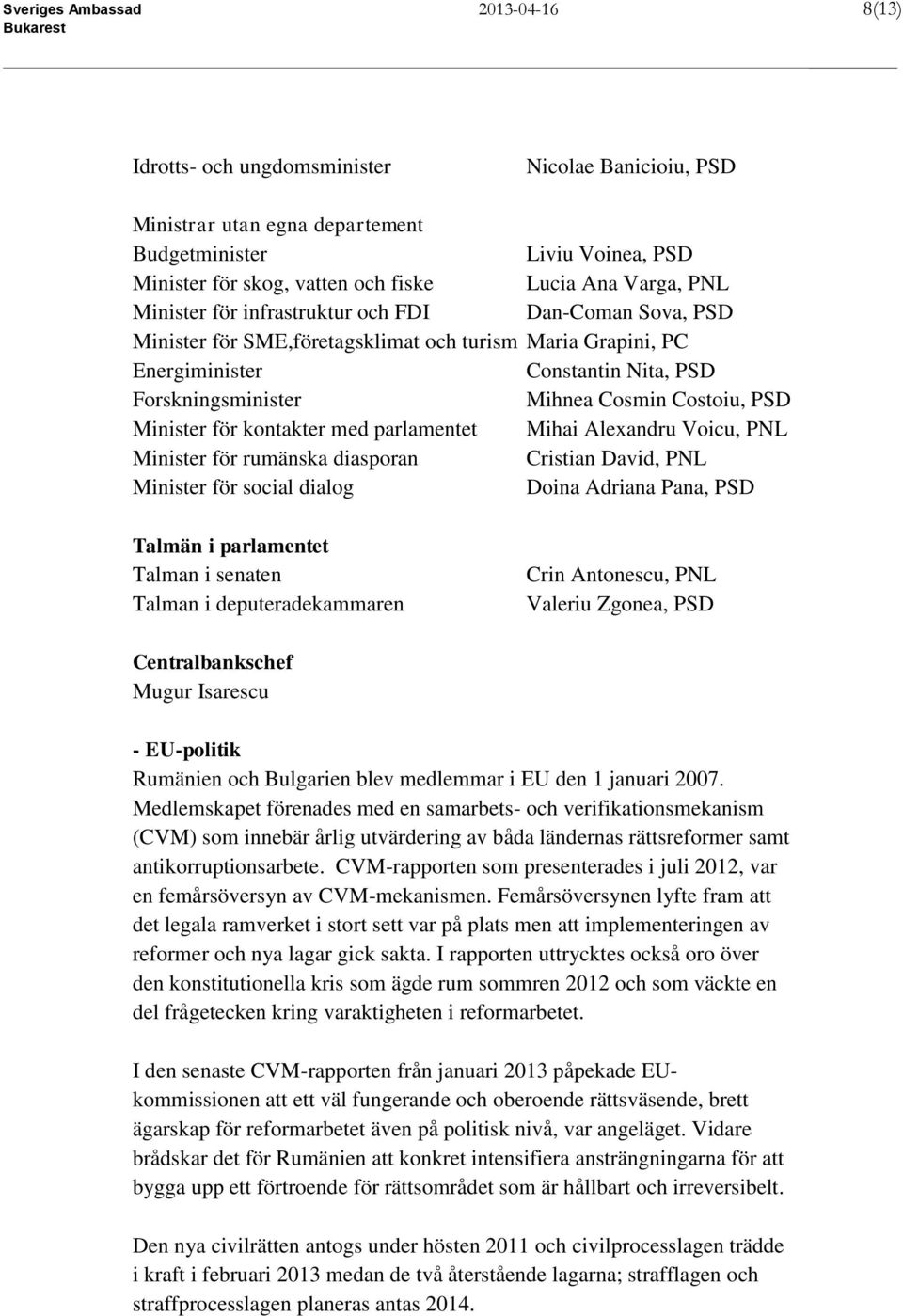 Costoiu, PSD Minister för kontakter med parlamentet Mihai Alexandru Voicu, PNL Minister för rumänska diasporan Cristian David, PNL Minister för social dialog Doina Adriana Pana, PSD Talmän i