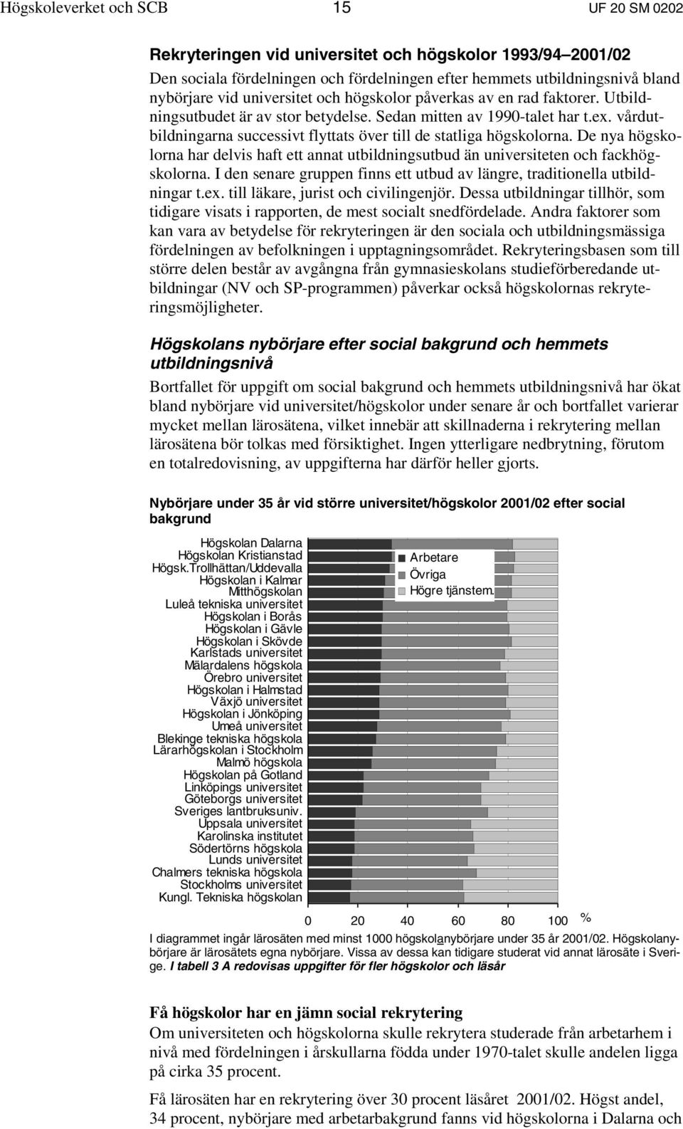 vårdutbildningarna successivt flyttats över till de statliga högskolorna. De nya högskolorna har delvis haft ett annat utbildningsutbud än universiteten och fackhögskolorna.