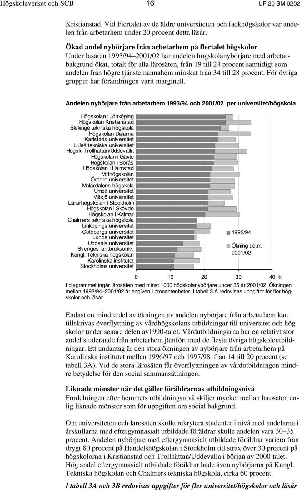 samtidigt som andelen från högre tjänstemannahem minskat från 34 till 28 procent. För övriga grupper har förändringen varit marginell.