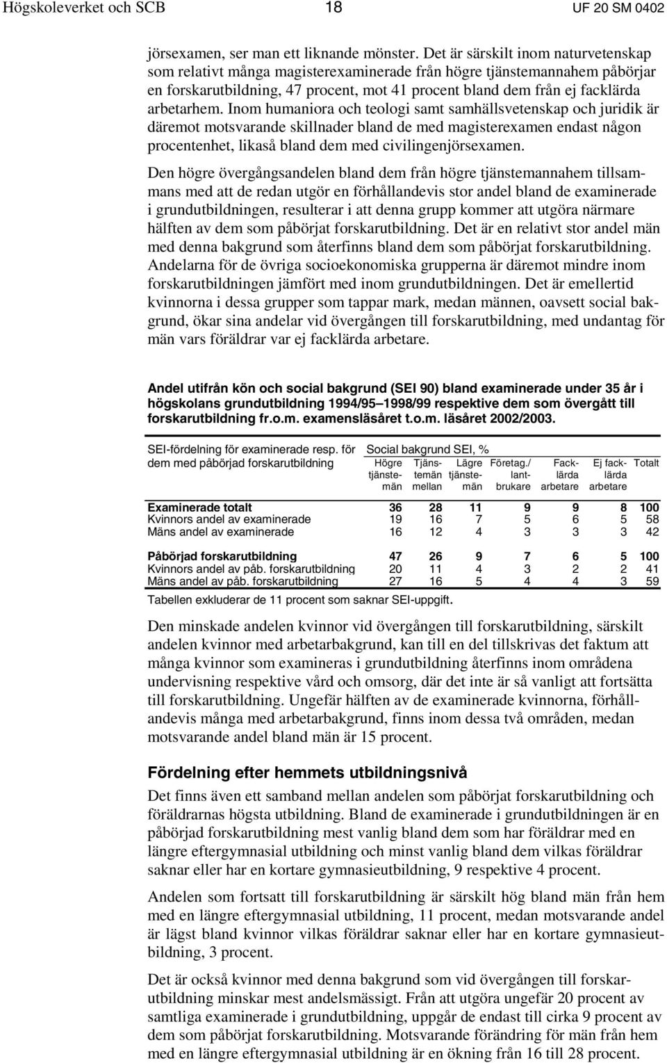 Inom humaniora och teologi samt samhällsvetenskap och juridik är däremot motsvarande skillnader bland de med magisterexamen endast någon procentenhet, likaså bland dem med civilingenjörsexamen.